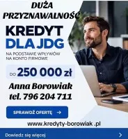 FIRMO, MASZ KILKA ZOBOWIĄZAŃ I WIELE RAT? KREDYT DO 250 000 ZŁ!
